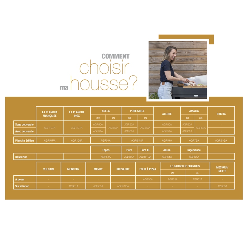 Housse plancha et bbq XL sur chariot 120-140 cm